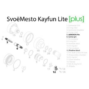 Kayfun Lite [PLUS] - Replacement Parts