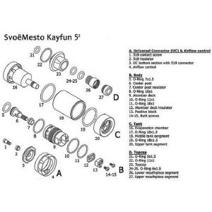 Kayfun 5² (K25)  Replacement Parts